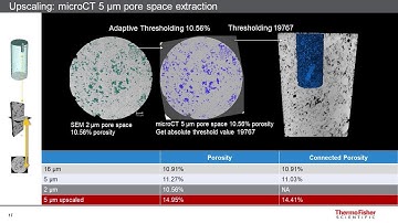 Multiscale multimodal digital rock analysis software solution