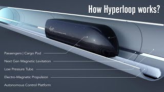 The Hyperloop Unveiled | Exploring Elon Musk's High-Speed Vision for the Future