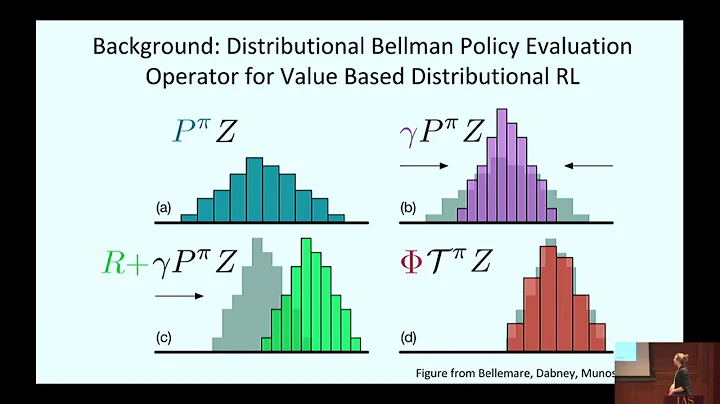 Towards Structural Risk Minimization for RL - Emma Brunskill