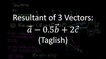 Finding Resultant of 3 Vectors Using Components | Vectors (Part 2)