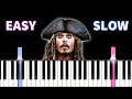 He's a Pirate - SLOW Piano EASY tutorial