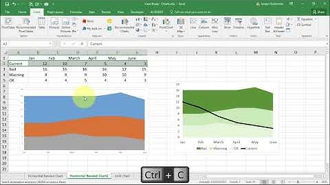 13-3 Free Excel Dashboard Course | Area Chart Banding | Jordan Goldmeier