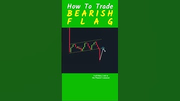 Bearish Flag Pattern | Trend Continuation | Price Action