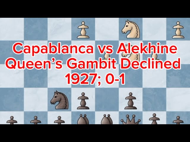 Capablanca vs Alekhine 4 queens – Daily Chess Musings