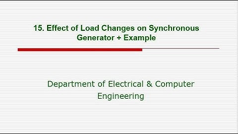 15. Effect of Load Changes on Synchronous Generator + Example