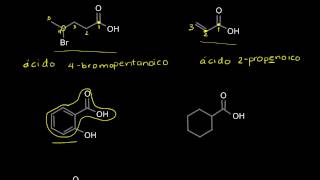 Nomenclature and properties of carboxylic acids