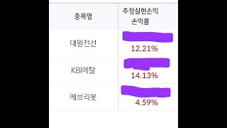 5월13일 위너스TV 성적 - KBI메탈 상한가 , HD현대 마린솔루션 20% , 일진전기 10% 축하합니다 !! 대박 수익 !!!