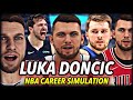 LUKA DONCIC’S NBA CAREER SIMULATION | GREATEST EURO PLAYER EVER? TEAMING UP WITH GIANNIS? | NBA 2K20