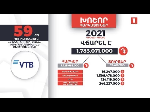 Video: Ո՞վ է գտնվում դամբարանում: