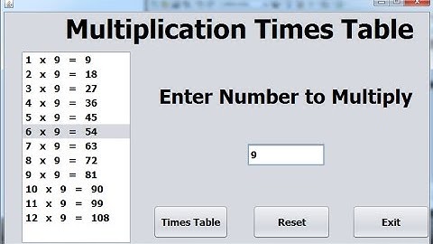 How to Create Multiplication TimesTable Using JList in Java NetBeans