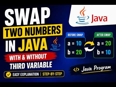 Java Program to Swap Two Numbers | Step-by-Step Tutorial 📚 #java #coding #education 