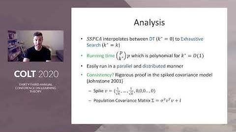 A Greedy Anytime Algorithm for Sparse PCA