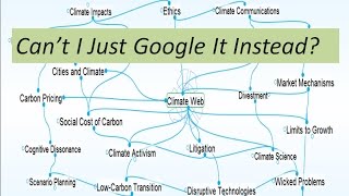 Full Googling It vs. Actionable Knowledge Update