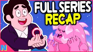 Here's the whole steven universe future timeline explained and story
recapped! from movie to steven's big pink changes he faces in fu...