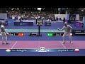 World championships 2023 sms  l8  aron szilagyi hun v szymon hryciuk pol