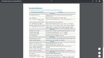 AP Computer Science A Unit2 FRQ