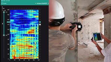On site 2D/3D GPR imaging for rebar surveys with AR