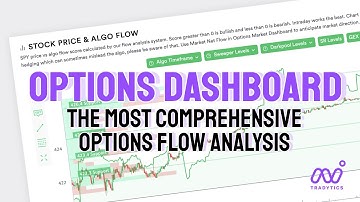 Tradytics Options Dashboard - Algo Flow, Dealer Positioning, Volatility, GEX