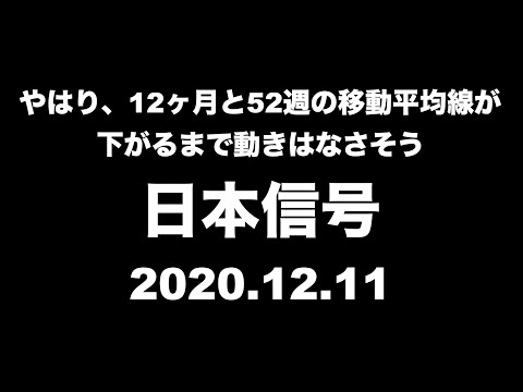 【株】日本信号の株価解説