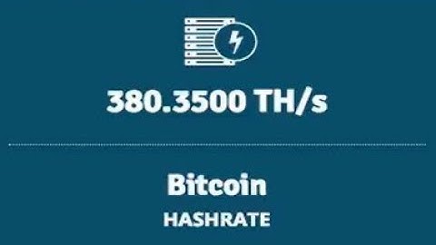 BITCOIN CONTRACTS ARE BACK!!! Genesis Mining.