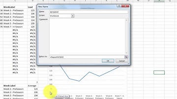 EAF# 61 - Part B - Building a Strength Load Monitoring Tool