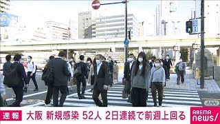 大阪府の新規感染者52人　11日連続で東京を上回る(2021年10月29日)