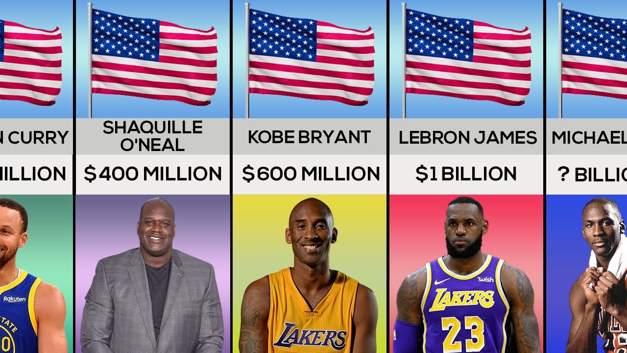 Richest Basketball Players 2023 YouTube