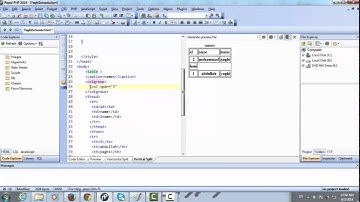 45-  tables tags thead, tbody, tfoot, col, colgroup   colspan, rowspan