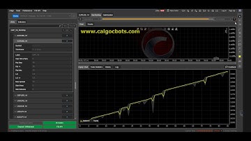 cAlgo cTrader GAP V6 NonStop EUR USD Gap Trading System cBots 11