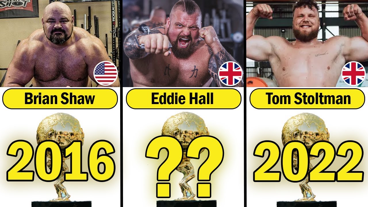 The World's Strongest Man All Winners - YouTube