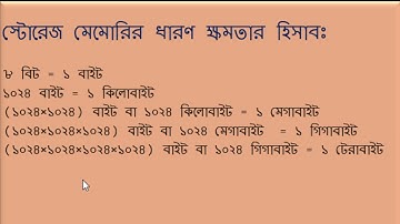 ICT,Class-7,Chapter- 2,Memory & Storage Device (30/11/2020)