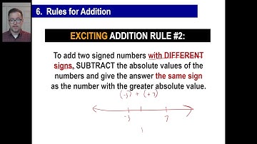 Saxon Math - Algebra 1: 3rd Edition (Lesson 6 - Rules for Addition, Adding More Than Two Numbers)