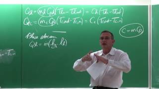 Lecture 26 (2017) HD: Heat exchangers by Prof Josua Meyer