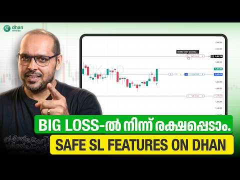 Stop Loss എവിടെ വെക്കണം? 3 Types Explained Malayalam