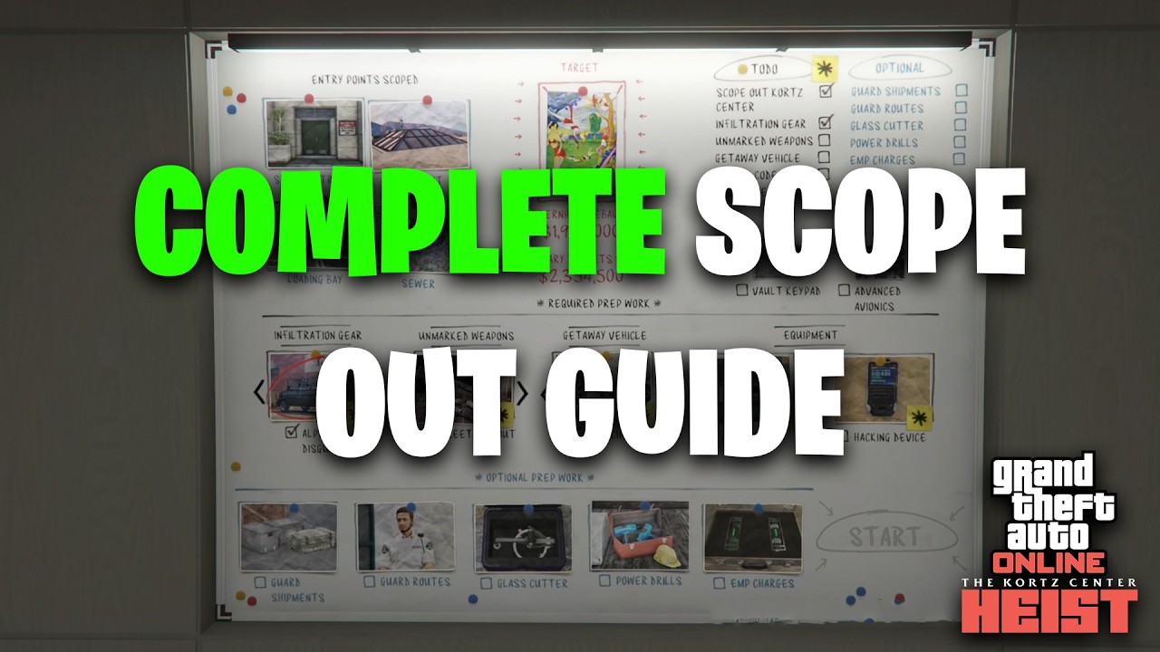 GTA Online Kortz Center Heist Scope Out Guide - ALL Points of Interest, Secondary Targets, Entries