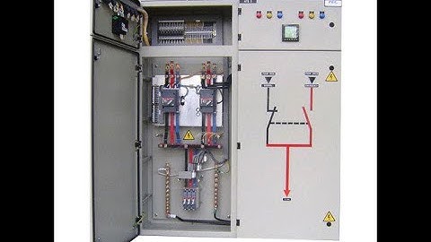 Relay Logic ATS Panel with Motorized Breakers Inside and Outside view @Dieselgeneratorksa