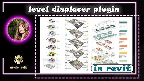 Level displacer plugin🍃