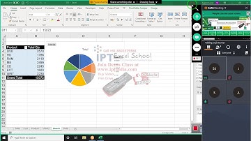 Learn Complete Pivot Table in Hindi
