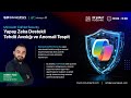 Microsoft Copilot Security, Yapay Zeka Destekli Tehdit Avcılığı ve Anomali Tespiti