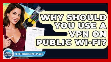 Why Should You Use A VPN On Public Wi-Fi? - Internet Infrastructure Explained