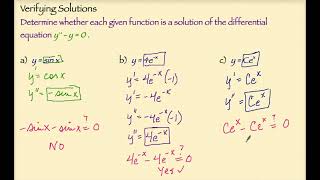 APCalcAB ~ Slope Fields and Euler's Method (Part 1)