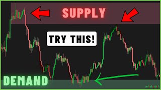 How I Trade Supply & Demand Zones For CONSISTENCY