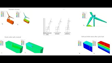 Assesing cylic responce of Wind mill/pile using Hypoplastic clay model in Abaqus [UMAT+SDVINI]
