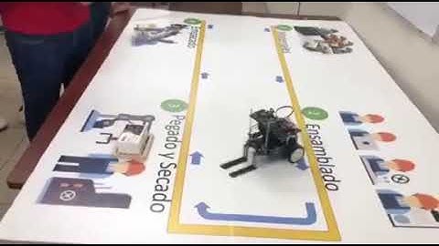 Robot programado con ROGIC