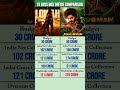 #LOKAH vs #HANUMAN Box Office Collection Comparison🔥 #shorts #indiancinema