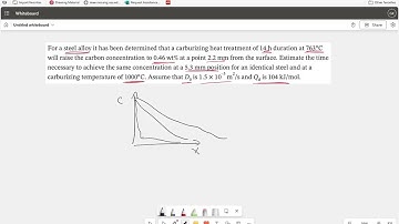 Example: Carburization at Different Temperatures