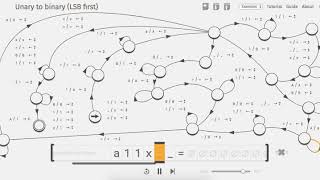 Unary to Binary Turing Machine