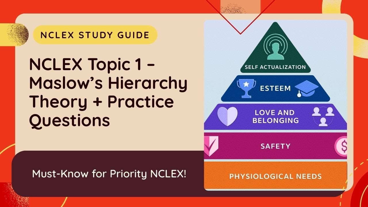 “Maslow’s Hierarchy of Needs NCLEX Review | Priority Questions & Exam ...