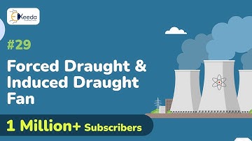 Forced Draught and Induced Draught Fan - Thermal Power Plant - Conventional and NPG