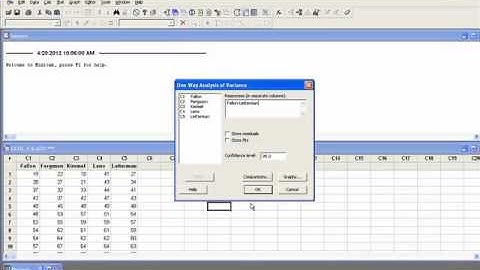 ANOVA Example Minitab